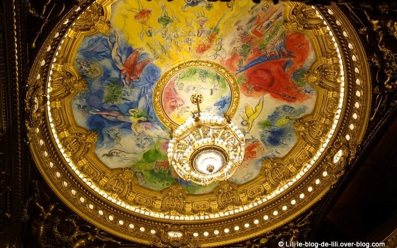 Le plafond de l'Opéra Garnier